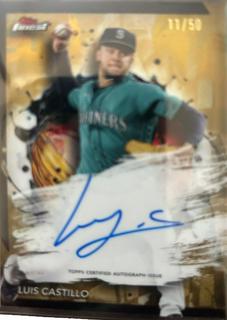Luis Castillo