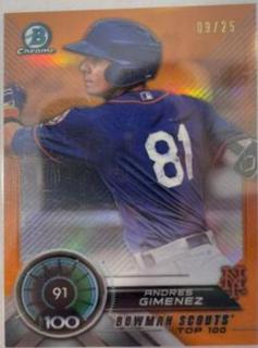 Andres Gimenez