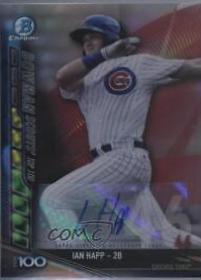Ian Happ