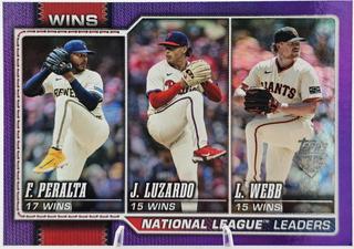 National League Leaders Wins
