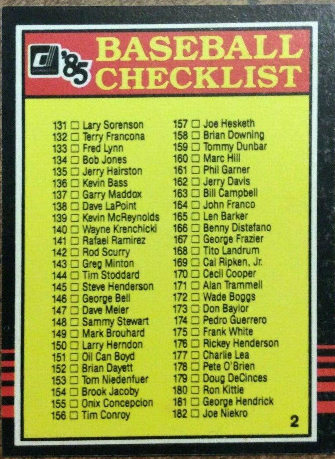 Checklist 131-234 Baseball Cards 1985 Donruss