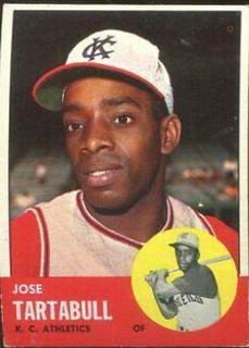 Jose Tartabull