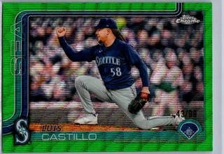 Luis Castillo