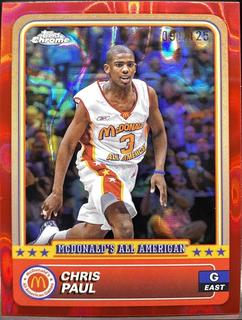 Chris Paul