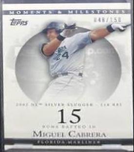 Miguel Cabrera [15 RBI] #110