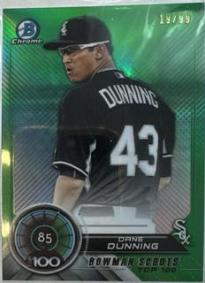 Dane Dunning