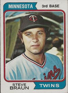 Steve Braun