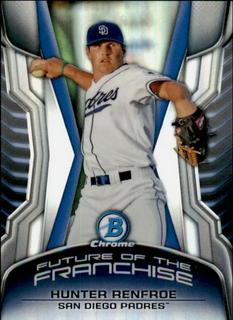 Hunter Renfroe