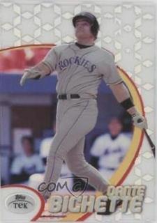 Dante Bichette