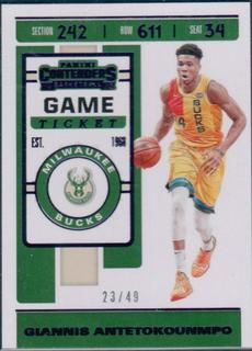 Giannis Antetokounmpo