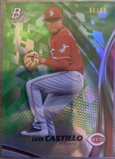 Luis Castillo