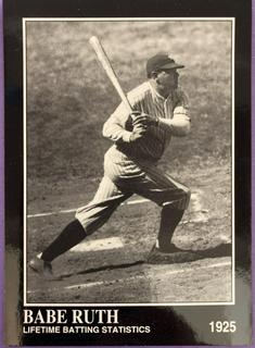 Lifetime Batting Statistics