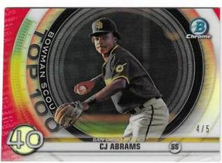 CJ Abrams