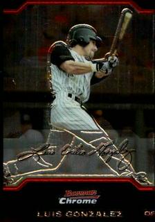 Luis Gonzalez