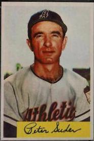 Peter Suder [.985/ .974 Field Avg.] #99