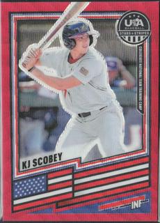 KJ Scobey