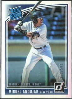 Miguel Andujar