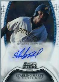 Starling Marte