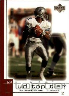 Anthony Wright