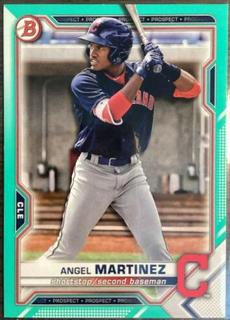 Angel Martinez