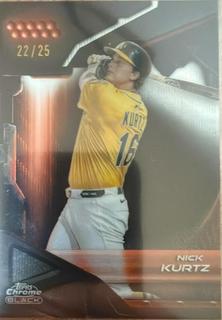 Nick Kurtz