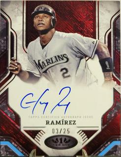 Hanley Ramirez