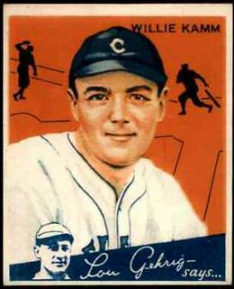 Willie Kamm