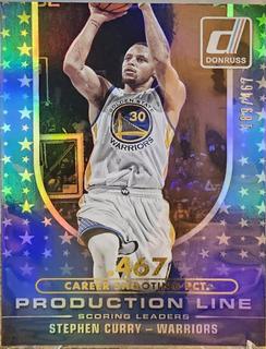 Stephen Curry
