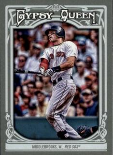 Will Middlebrooks