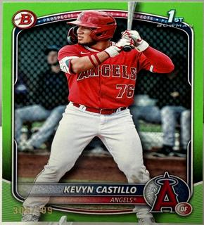 Kevyn Castillo