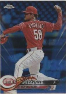 Luis Castillo