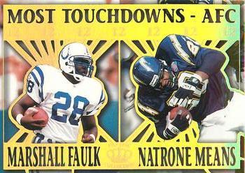 Marshall Faulk / Natrone Means #10 Football Cards 1995 Pacific Prisms Kings of the NFL