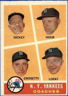New York Yankees
