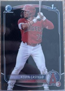 Kevyn Castillo