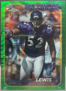 Ray Lewis