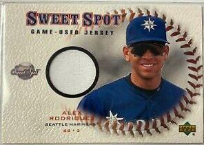 Alex Rodriguez