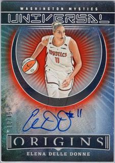 Elena Delle Donne