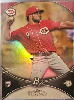 Jose Peraza