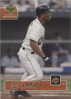 Melvin Mora