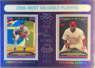 Ryan Howard / Justin Morneau