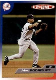 Alex Rodriguez