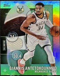 Giannis Antetokounmpo