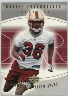 Shawntae Spencer