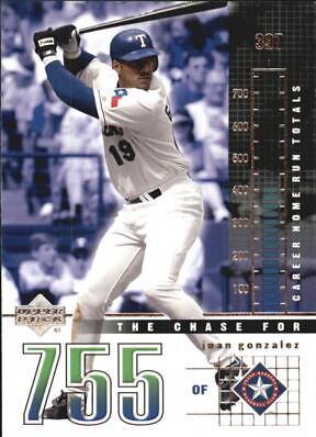 Juan Gonzalez #C14 Baseball Cards 2003 Upper Deck the Chase for 755