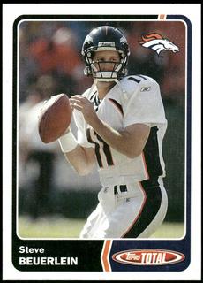 Steve Beuerlein
