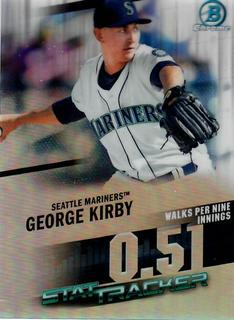 George Kirby