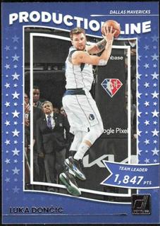 Luka Doncic