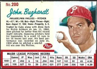 John Buzhardt
