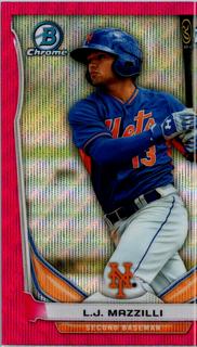 L.J. Mazzilli