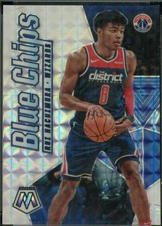 Rui Hachimura